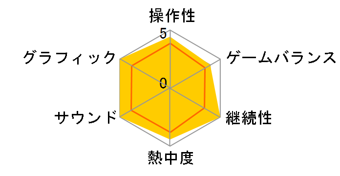 �z�[�������h�̃��[�U�[���r���[