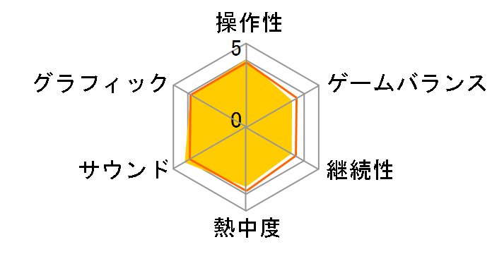 �[���_�̓`�� ���̃^�N�g�̃��[�U�[���r���[