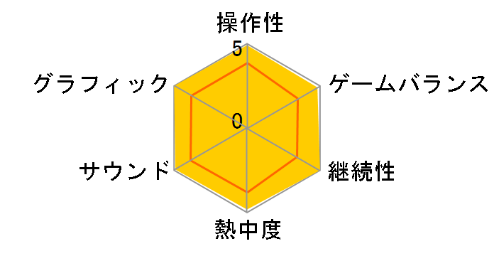 �ǂ��Ԃ̐Xe+(�J�[�he���[�_�[+����)�̃��[�U�[���r���[