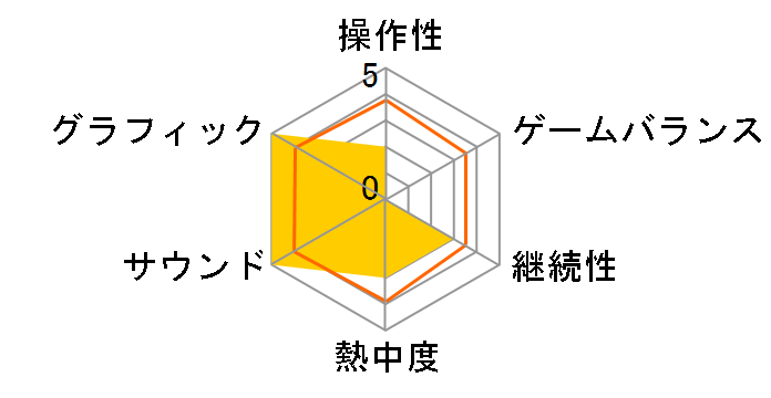 �@����m�K���_�� �A�M VS.�W�I��&DX�̃��[�U�[���r���[