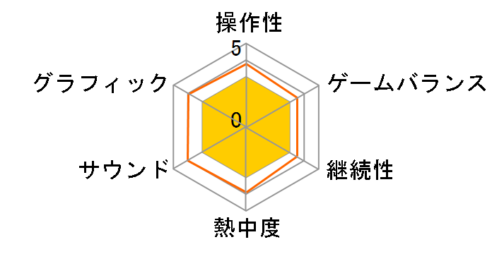 �퍑 TURB�̃��[�U�[���r���[