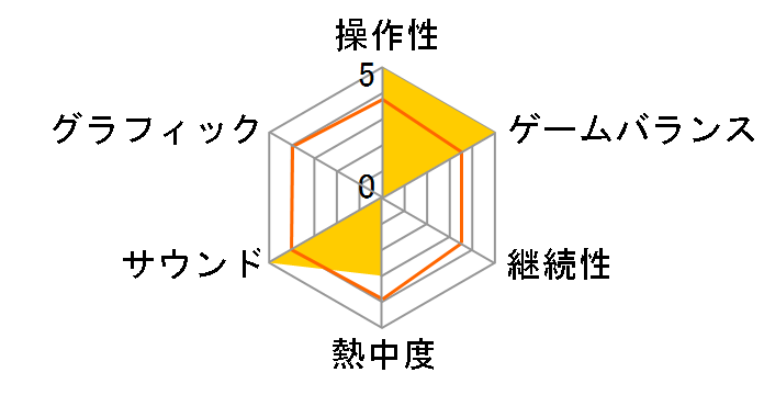 F355�`�������W�̃��[�U�[���r���[