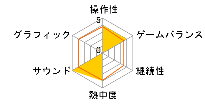 �T�N�����4 �`�����扳���`�̃��[�U�[���r���[