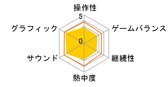 �V�F�����[ ��� ���{��̃��[�U�[���r���[