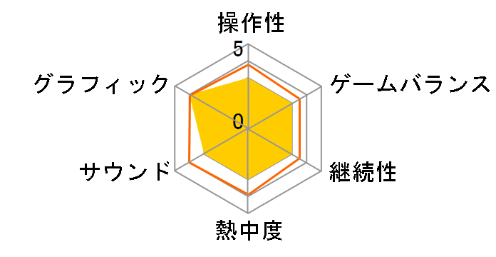 July�̃��[�U�[���r���[