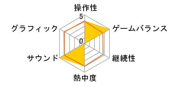 ���^�S�œ��L�`�d�ł��ɑς���v�̗��s�s�̌��A�h�x���`���[�`�̃��[�U�[���r���[