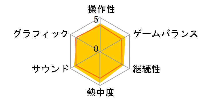 �K���_���o�g���N���j�N���̃��[�U�[���r���[