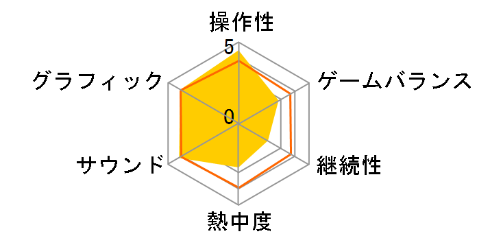 �@����m�K���_�� �K���_��VS.�K���_���̃��[�U�[���r���[