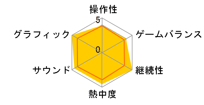 X^[n^[|[^ũ[U[r[