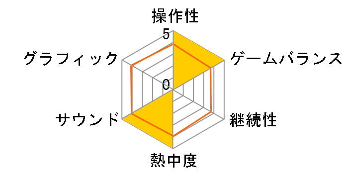 ���E�퍑���o�̃��[�U�[���r���[