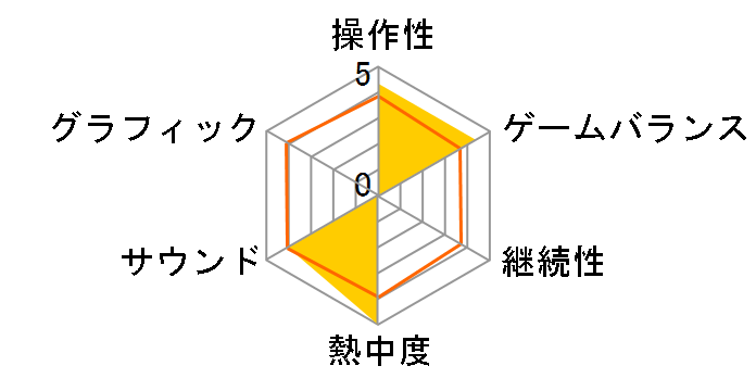 MAPLUS�|�[�^�u���i�r�̃��[�U�[���r���[