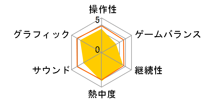 ���Ɩ��@�Ɗw�����m�B�̃��[�U�[���r���[