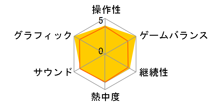 �~�}�i �C�A���N���j�N���̃��[�U�[���r���[