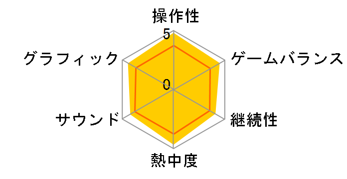 ���炩�����܏m�̃��[�U�[���r���[