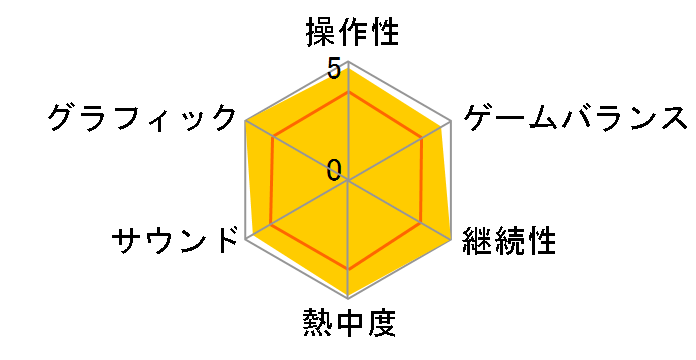 ���E!����!�����c�̃��[�U�[���r���[