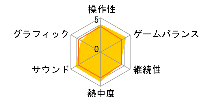 �����ł� �ǂ��Ԃ̐X�̃��[�U�[���r���[