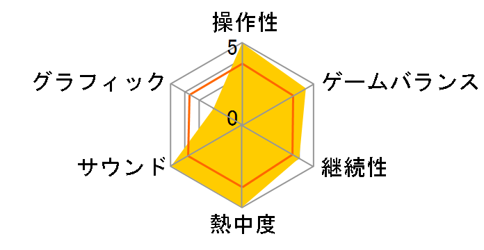 �W�F�b�g�C���p���X�̃��[�U�[���r���[