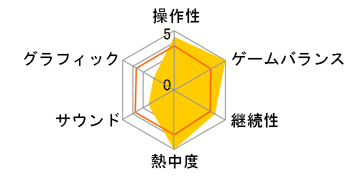 ���w�^�C�Z���̃��[�U�[���r���[