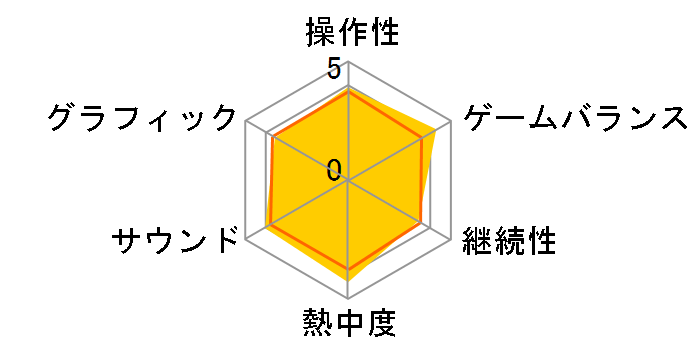 �[���_�̓`�� �����̍����v�̃��[�U�[���r���[