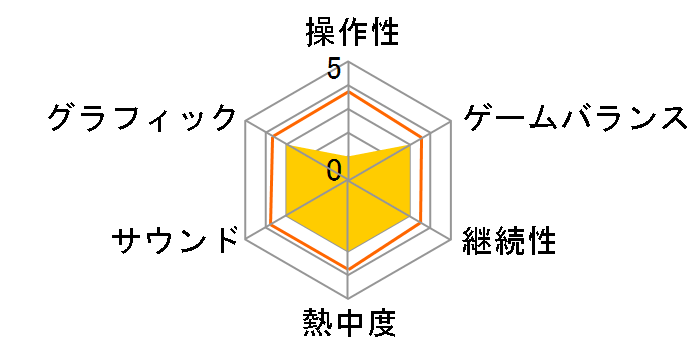 UNKNOWN SOLDIER �`�ؔn�̙��K�`�̃��[�U�[���r���[