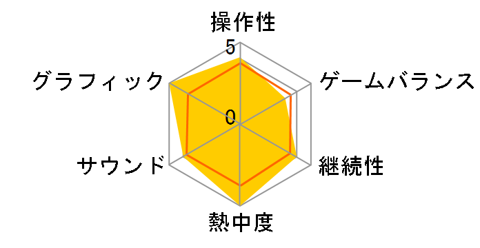 �s�N�g�C���[�WDS�̃��[�U�[���r���[