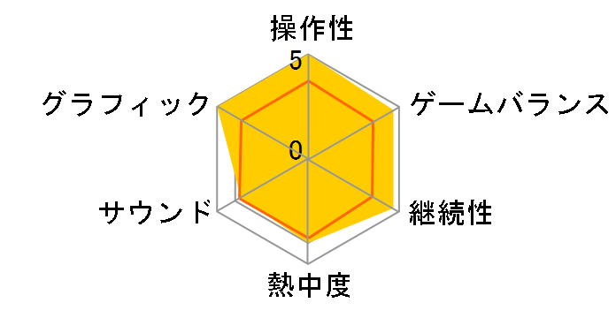 �����Ă��ڂ��� �h�����Ȃ̃��[�U�[���r���[