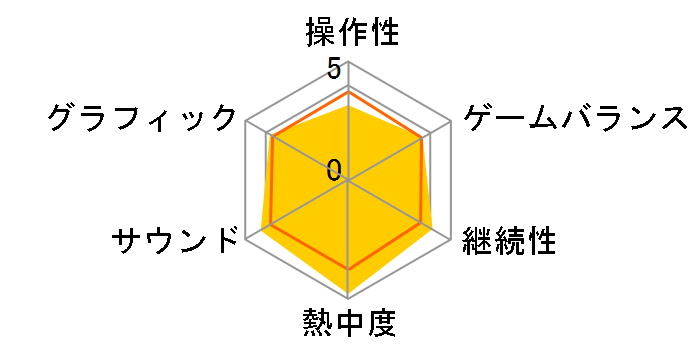 ���E���̖��{�̃��[�U�[���r���[