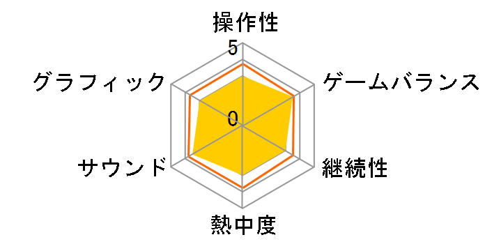 ���ꂢ��!�A���p���}�� �΂�����܂�̑���̃��[�U�[���r���[