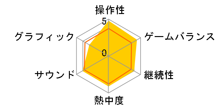 �A���p���}���Ƃ����� ���������������̃��[�U�[���r���[