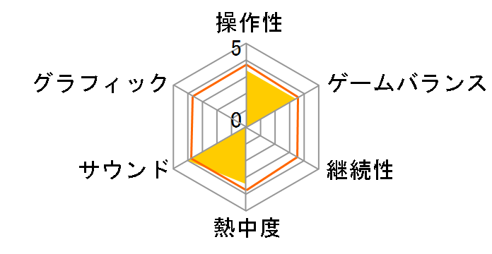 �C�����悳�A���p�X�� �g���I���L���[�u�̃��[�U�[���r���[