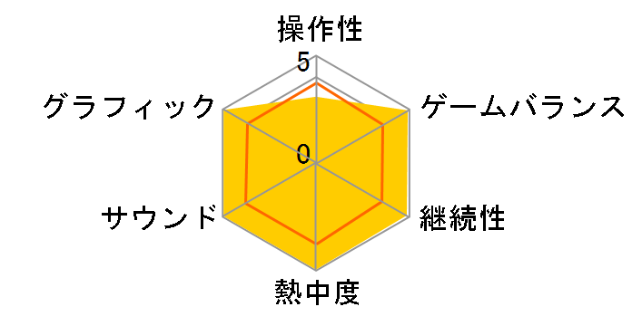 �@����m�K���_��00(DS)�̃��[�U�[���r���[