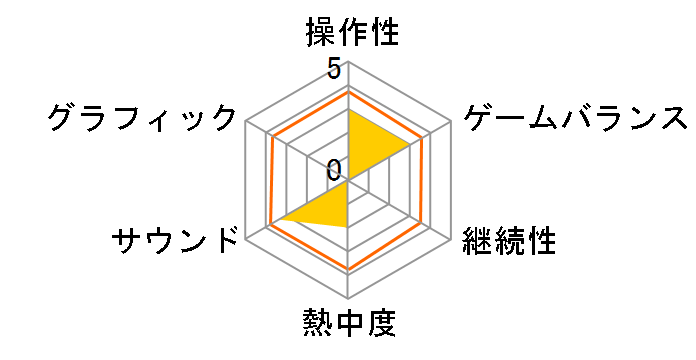 �����̃��b�N�}�� �y�K�T�X�̃��[�U�[���r���[