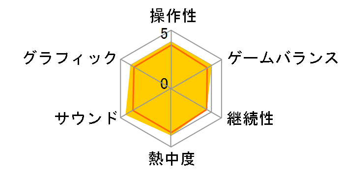 �t�]�ٔ�2 NEW Best Price! 2000�̃��[�U�[���r���[