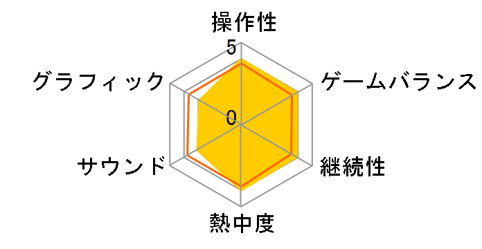 TEᡐ엽 ʌeEl̃[U[r[