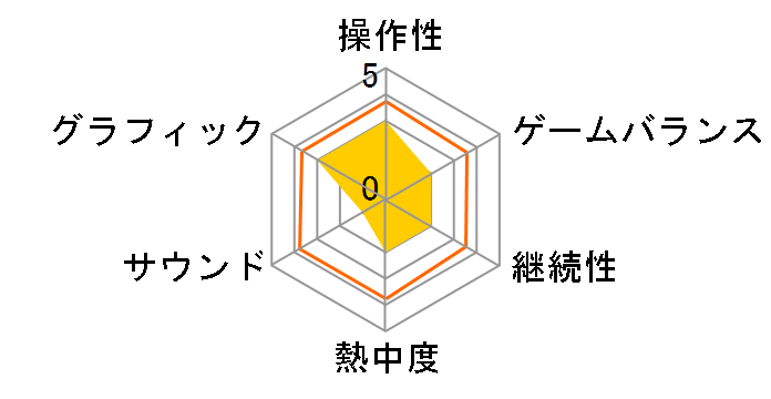 �T�����i�C�g �c�C���G�C�W �`���삽���̋��`�̃��[�U�[���r���[