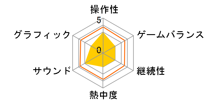 ꡂ��Ȃ鎞��̒��� ������ �g���W���[BOX�̃��[�U�[���r���[