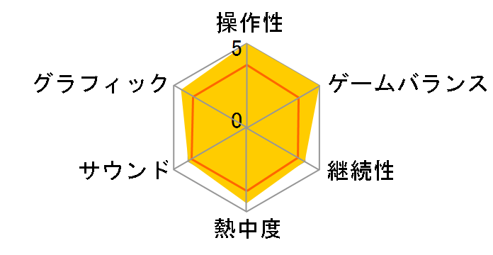 �L�~�̗E�҂̃��[�U�[���r���[