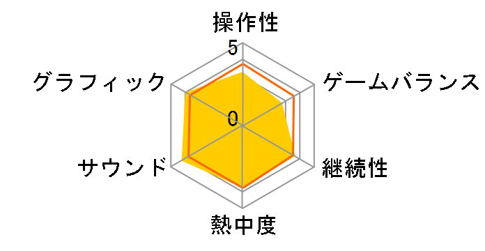 �`���R�{�Ɩ��@�̊G�{�̃��[�U�[���r���[