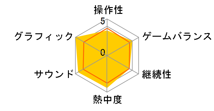 �t�����g�~�b�V����2089 �{�[�_�[�E�I�u�E�}�b�h�l�X�̃��[�U�[���r���[