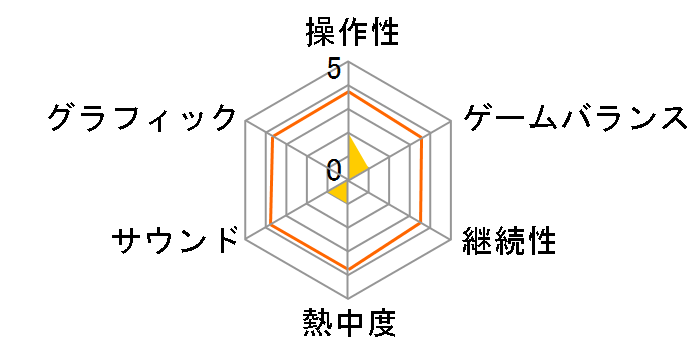 ���n�i�r ���܂̂����̃��[�U�[���r���[