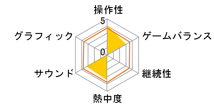 �����n����DS�̃��[�U�[���r���[