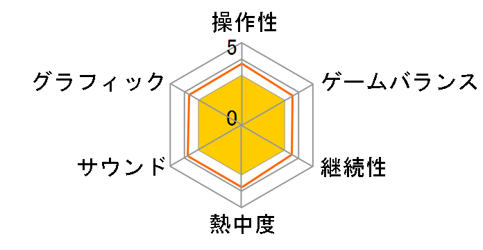 DS�œǂރV���[�Y ��ˎ��� �΂̒� 3�̃��[�U�[���r���[