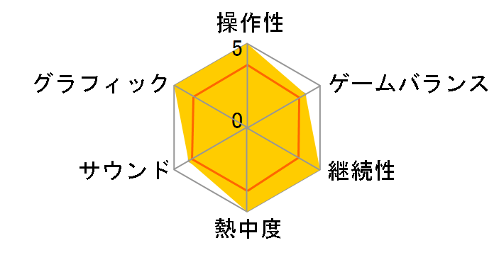 ���N�X�E�y�C���̃��[�U�[���r���[