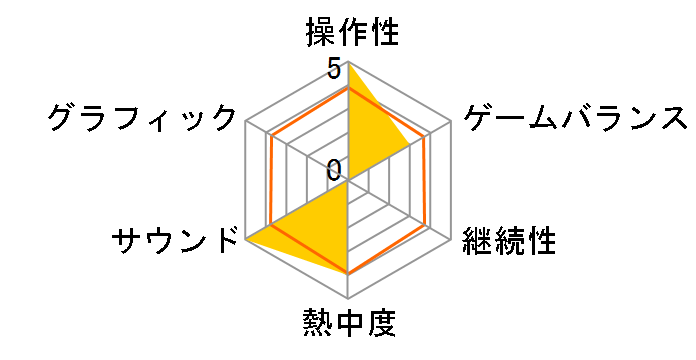 �@�����c�͂��� �n���̂Ղ�Ղ�̃��[�U�[���r���[