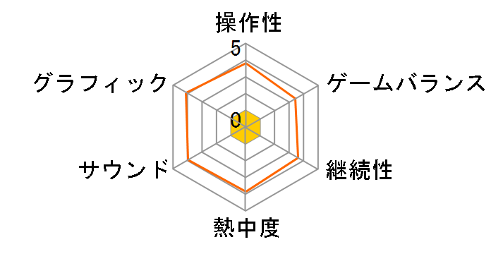 �ɂ߂�V���[�Y �Αq����i�̈͌�u�� ����ҁ`�����Ł`�̃��[�U�[���r���[