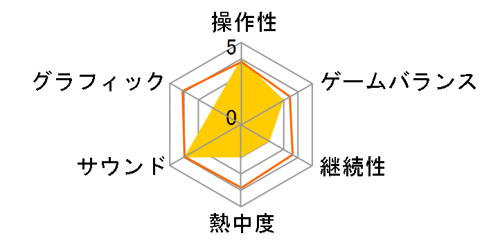 �}�g���b�N�X�F�p�X�E�I�u�E�l�I ���{��ł̃��[�U�[���r���[