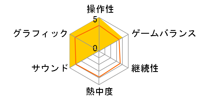 �g�L���L�t�@���^�W�[ ���e�[���̃��[�U�[���r���[