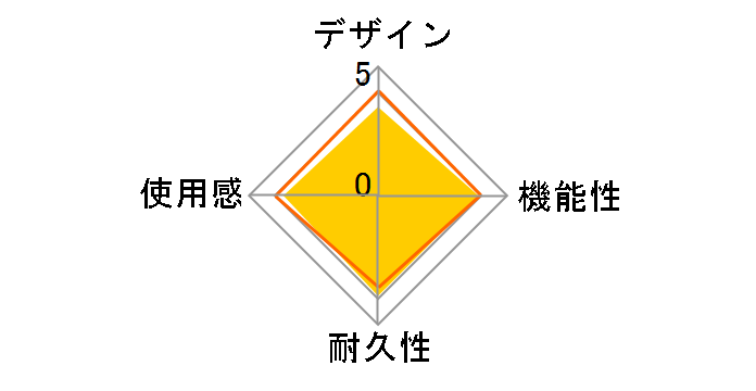 �t�@�C�e�B���O�X�e�B�b�N3 HP3-01�̃��[�U�[���r���[