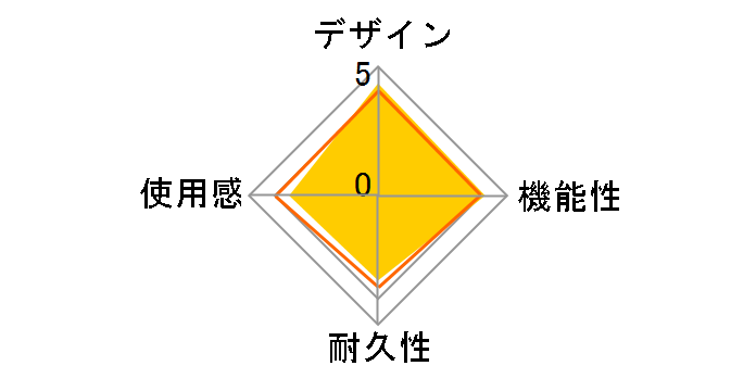 �z���p�b�h3�^�[�{ �u���b�N HP3-14�̃��[�U�[���r���[