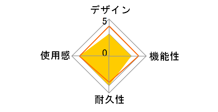 �z���p�b�h3�^�[�{ �V���o�[ HP3-41�̃��[�U�[���r���[